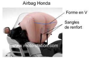 Airbag moto