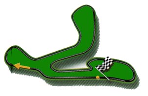 Circuit de Pau Arnos